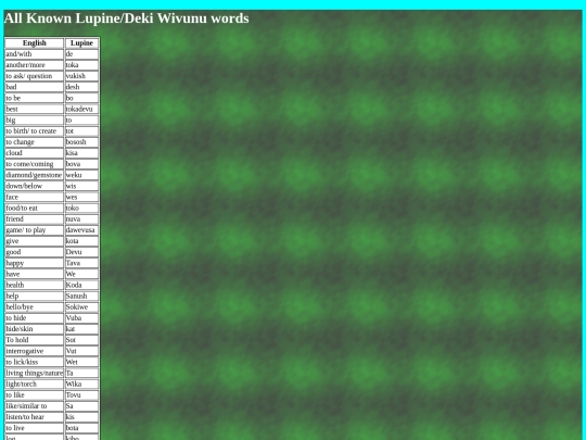 lupinedictionary screenshot