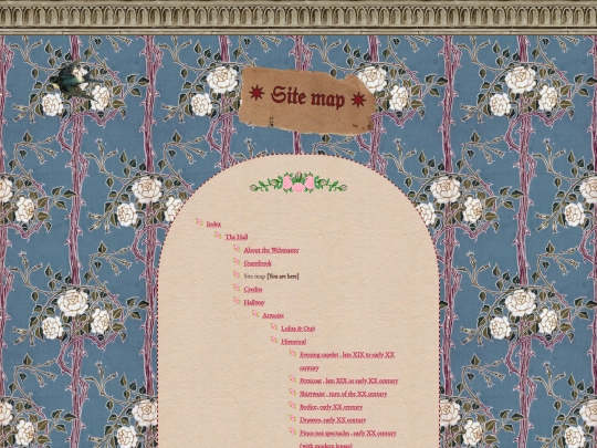 sitemap screenshot