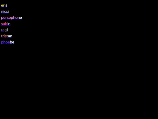alters screenshot
