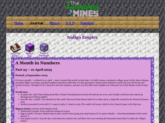 journal/20250905_23_a-month-in-numbers screenshot