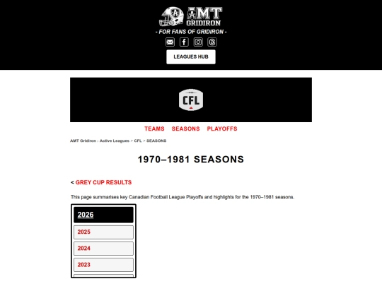 cflseasons1970–1981 screenshot