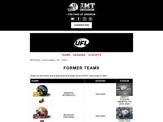 uflformerteams screenshot