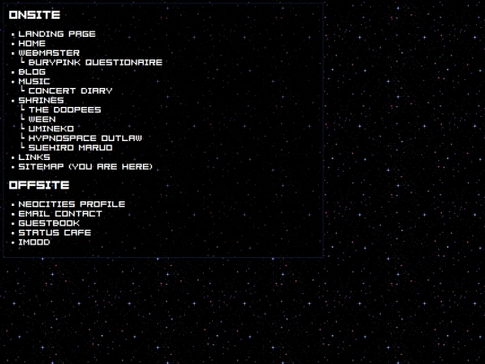 sitemap screenshot