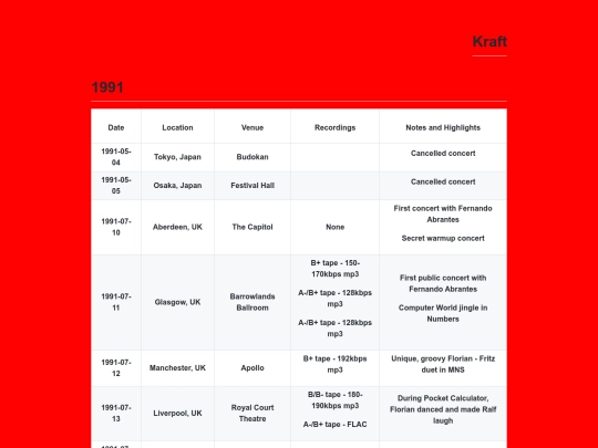 kraftconcerts screenshot
