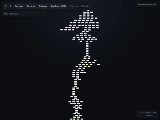 FamilyTree screenshot
