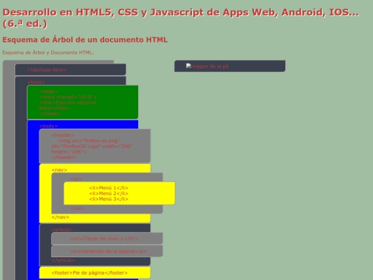ejercicio2 screenshot
