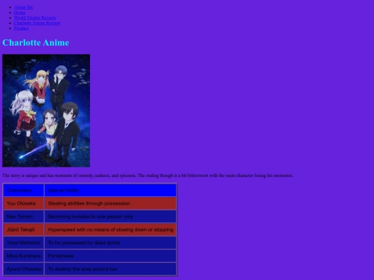 CharlotteReview screenshot