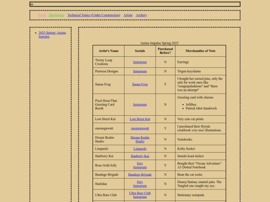 ArtistsMainHomePage screenshot