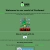 Basenotes Links avatar