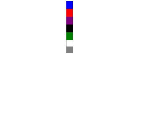 Drawing screenshot