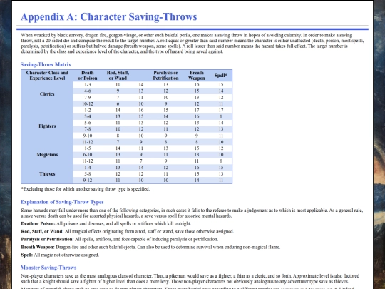 1ed/vol1/character-saving-throws screenshot