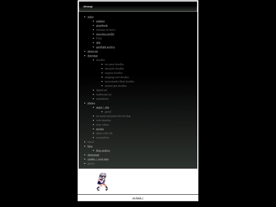 sitemap screenshot