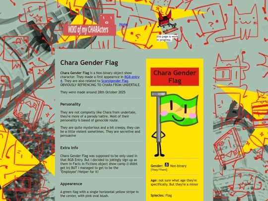 TheCharaWiki/charagenderflagwiki screenshot