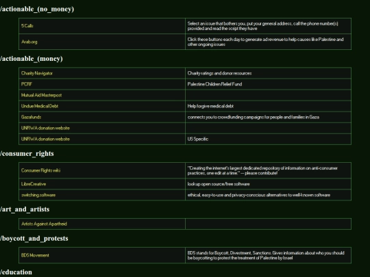 sitenav/outbound/resources/activism screenshot