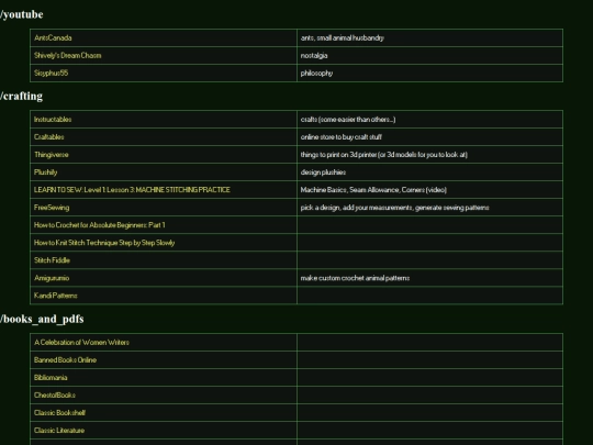sitenav/outbound/resources/brainfood screenshot
