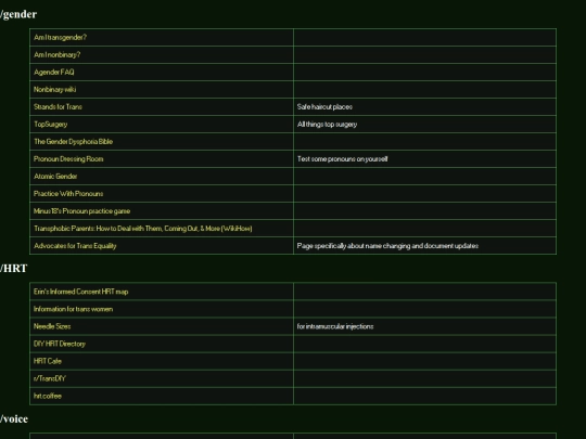 sitenav/outbound/resources/gender screenshot