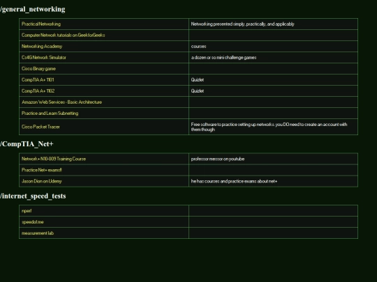 sitenav/outbound/resources/networking screenshot