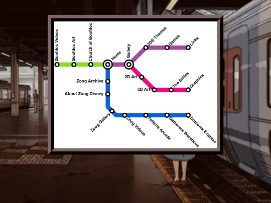 sitemap screenshot