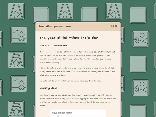 office/2024-05-01-full-time-indie screenshot