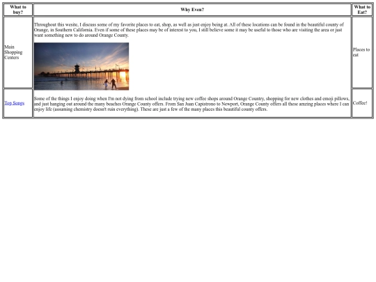 finalprojecthelp screenshot