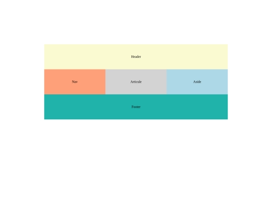 grid screenshot
