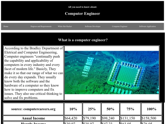 Website/ComputerEngineer screenshot