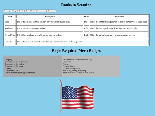 ranks screenshot