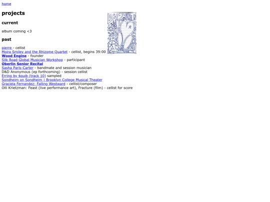 projects screenshot