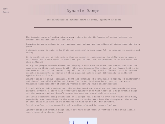 Audio/Dynamic Range/Dynamic Range screenshot