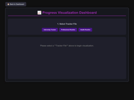 TomtProduct/progress screenshot