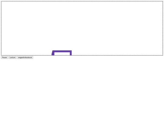 wages4twitching screenshot