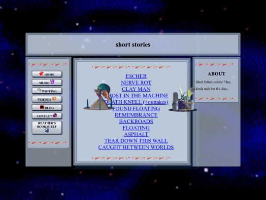 fiction screenshot
