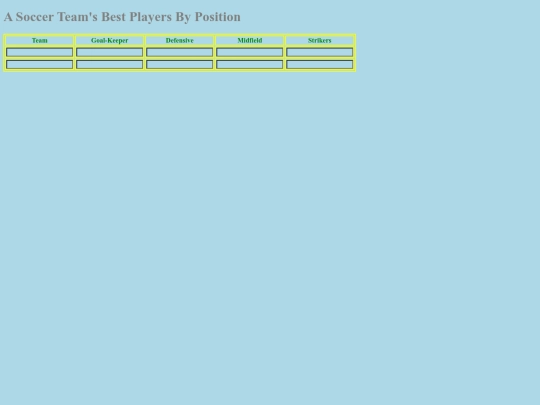 Unit-4/Scorecards/Soccer screenshot