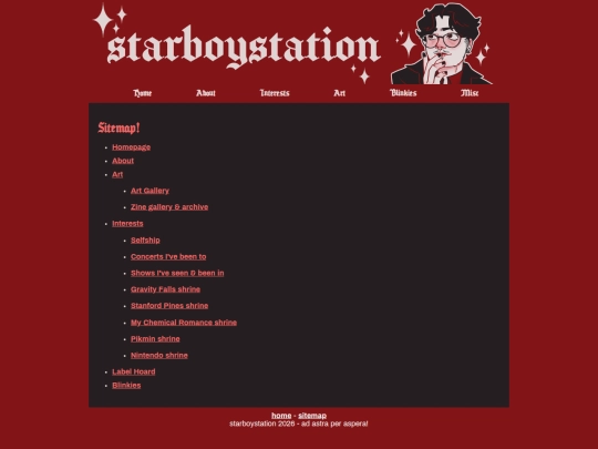 sitemap screenshot