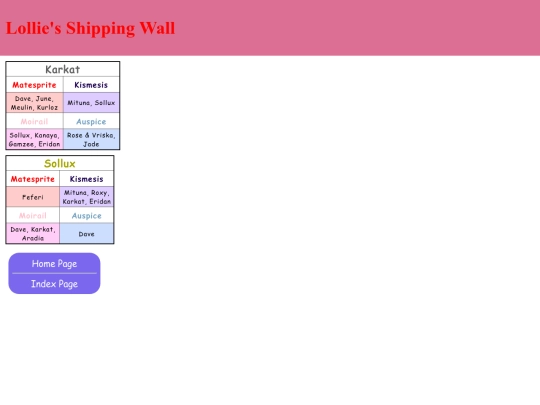 homestuck screenshot