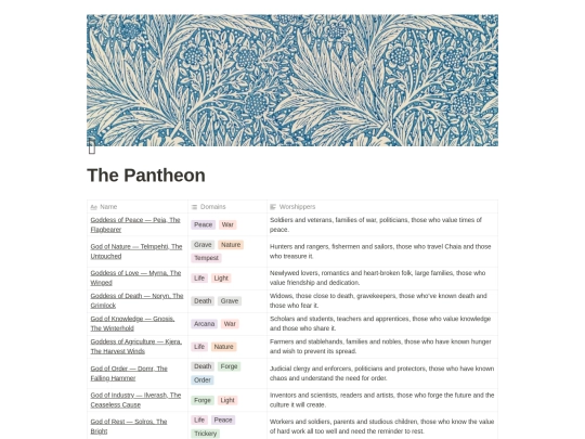 ThePantheon screenshot