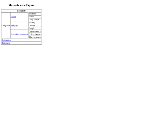 paginas/mapa screenshot