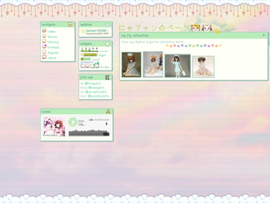 figures screenshot