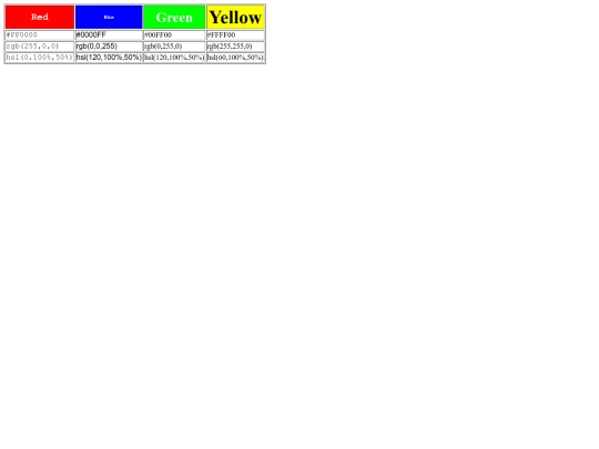 colort screenshot