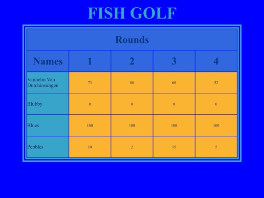 scoresheet screenshot
