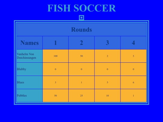 scoresheet2 screenshot