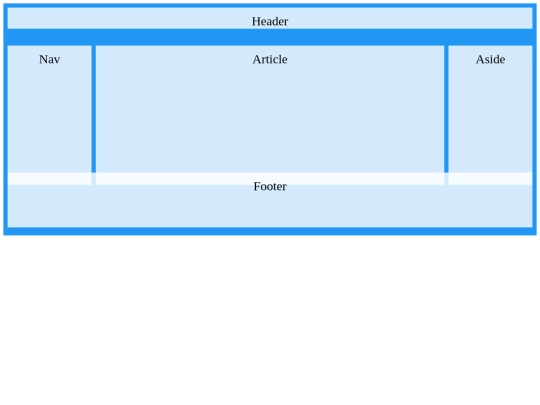 2020.html/5 screenshot
