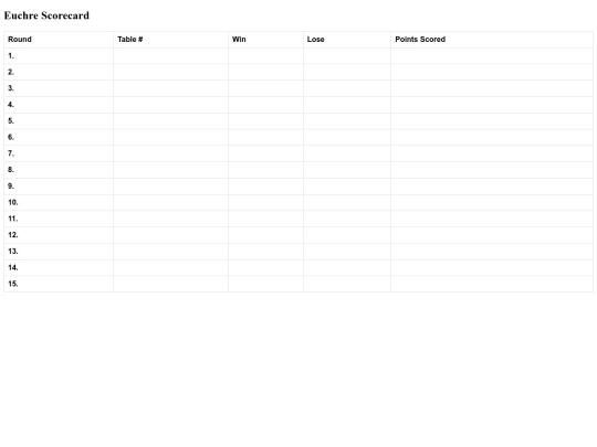 Scorecards/score screenshot
