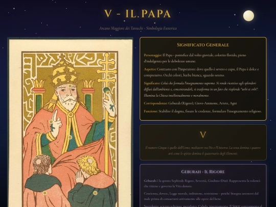 papa-infografica screenshot