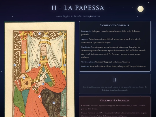 papessa-infografica screenshot