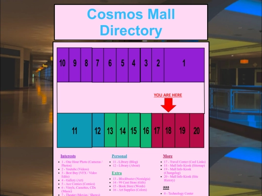 sitemap screenshot