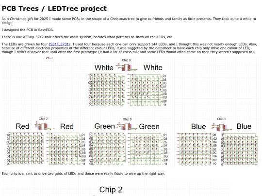 pcbtrees screenshot