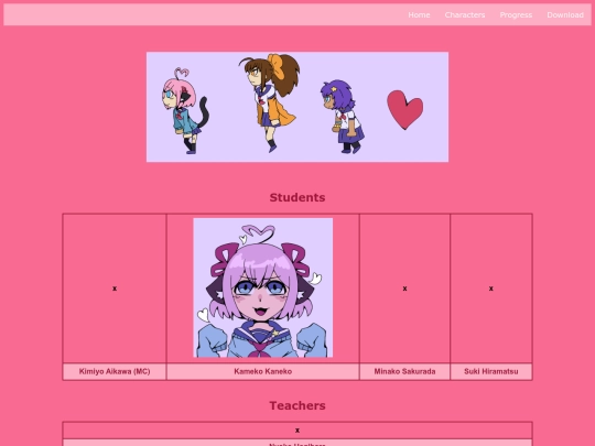 characters screenshot