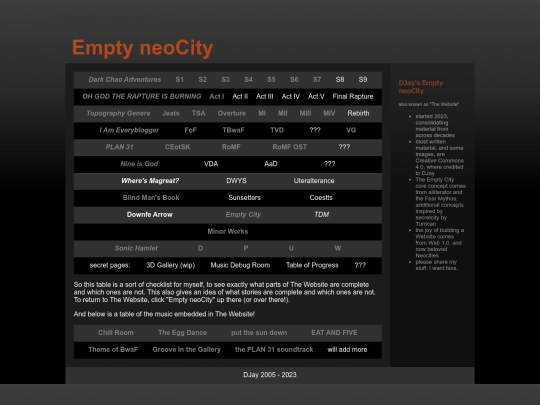 tables screenshot