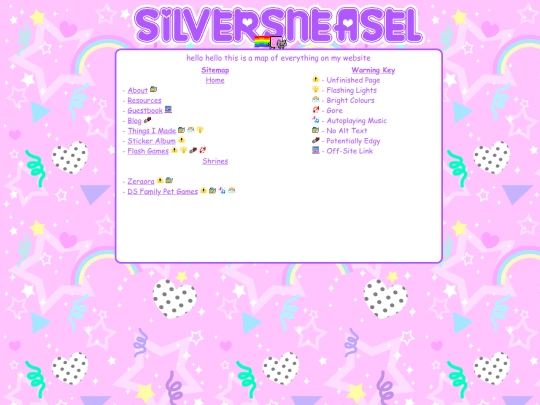 sitemap screenshot